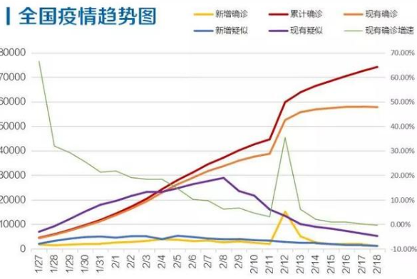 疫情時(shí)期A(yíng)l-Ti-B副產(chǎn)品氟鋁酸鉀廠(chǎng)家實(shí)行“強制休息令”